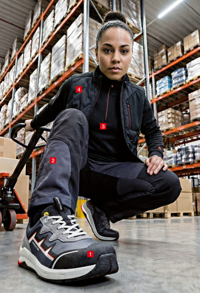 WORKWEAR -READY FOR ACTION
