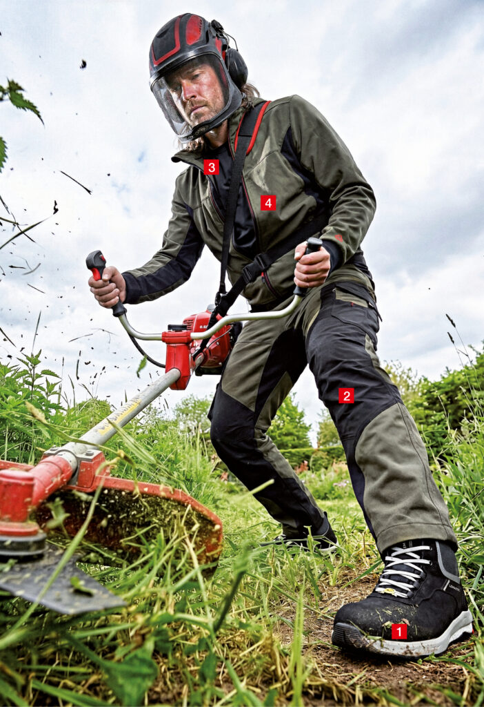 WORKWEAR -READY FOR ACTION
